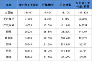 开云app下载地址查询怎么查截图1